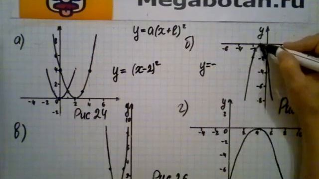Номер 19.11. Алгебра 8 класс. Мордкович смотреть онлайн