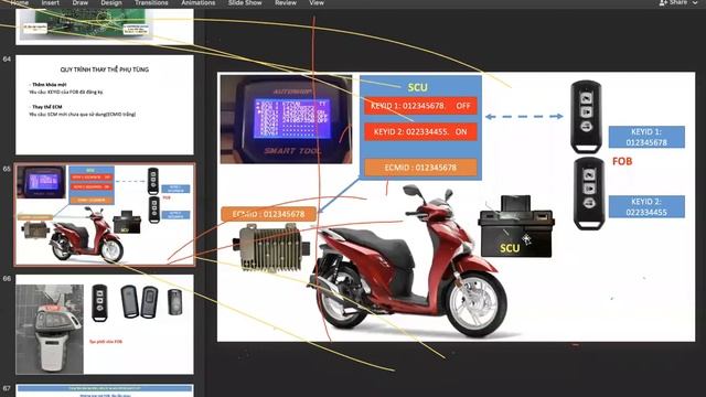 lớp học khóa smakay buổi 4 смотреть онлайн