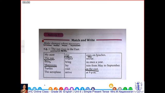 Online Class - Gr.06 - English - Simple present Tense смотреть онлайн