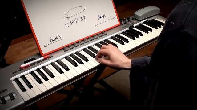 INSTRUMENTALLESSONS-5 vol.3/пианино: Посадка, постановка рук, первые упражнения смотреть онлайн