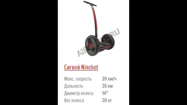 МОНОКОЛЕСО СИГВЕЙ NINEBOT . для школы, для дома, для девушек. уницикл, ips, ips колесо, смотреть онлайн
