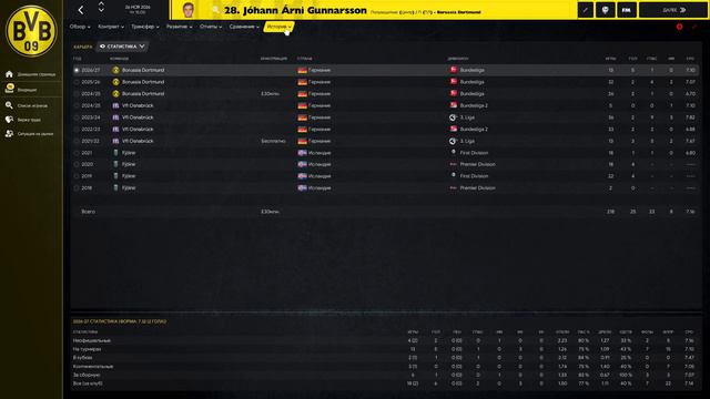 6 ВУНДНЕРКИНДОВ с ПС 200 - РОНАЛДУ из РОССИИ и БЕЛОРУС РОБЕРТО КАРОЛОС FOOTBALL MANAGER 2021 смотреть онлайн