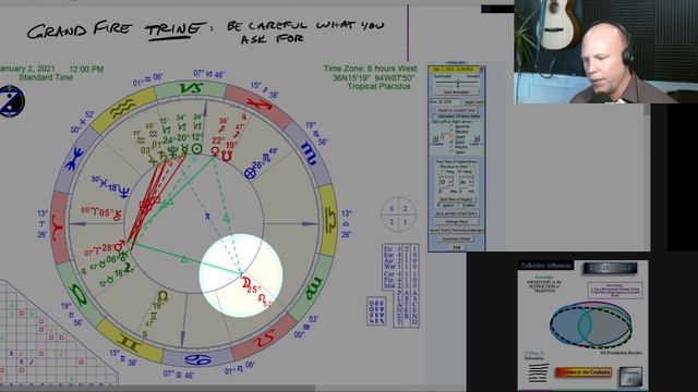 Happy New Year! + Biggest Day in American History??? How to CIRF 12/31 - 1/6 смотреть онлайн