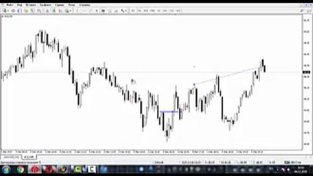 Нефть не очень точный вход, анализ ошибок смотреть онлайн