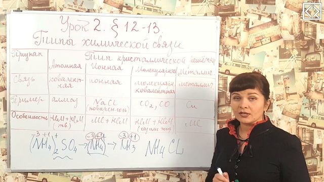 Габриелян О. С. 8 класс §12-13, 23 "Химическая связь и типы кристаллических решеток". Урок 2. смотреть онлайн