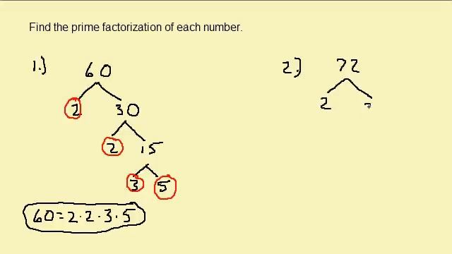 Writing Fractions in Lowest Terms смотреть онлайн