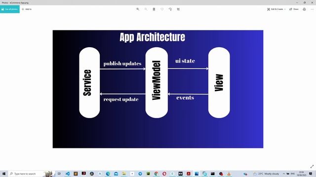Flutter tutorial: M.V.V.M Architecture: Crypto App Tutorial смотреть онлайн