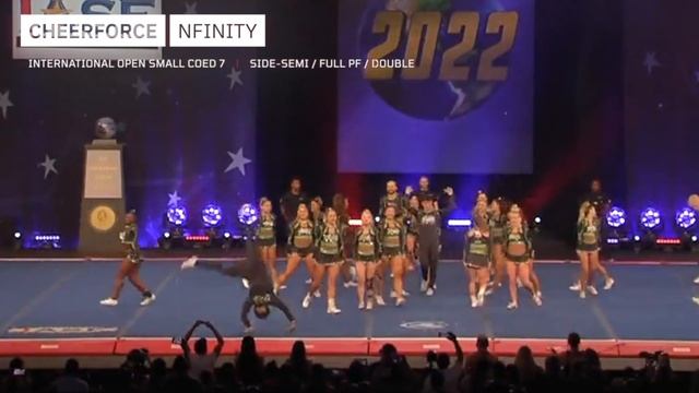 Top 10 Tumbling Passes at the World Championships / CHEERCENTER 41 смотреть онлайн