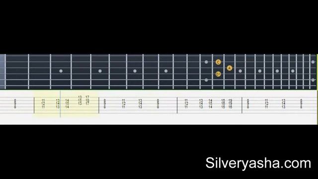 Undertale Ghost Fight Guitar Tab смотреть онлайн