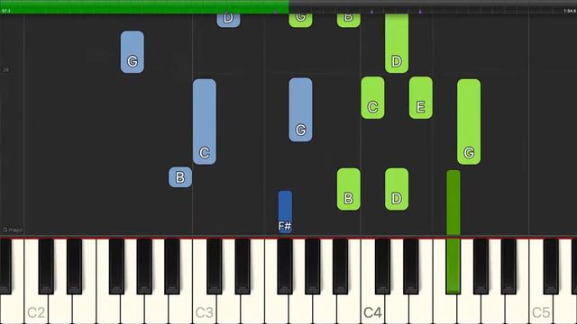 The Beatles - Here, There And Everywhere - Piano Backing Track Tutorials - Karaoke смотреть онлайн