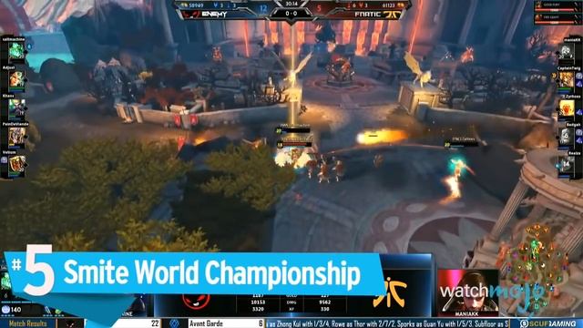 Top 10 Biggest eSports Competitions смотреть онлайн
