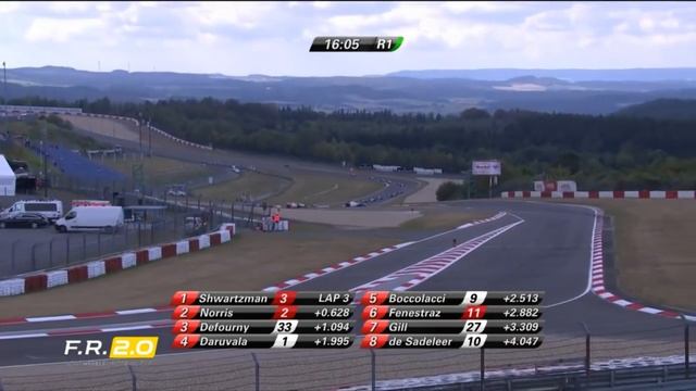 Formula Renault 2.0 NEC - Nurburgring - Race 1 смотреть онлайн