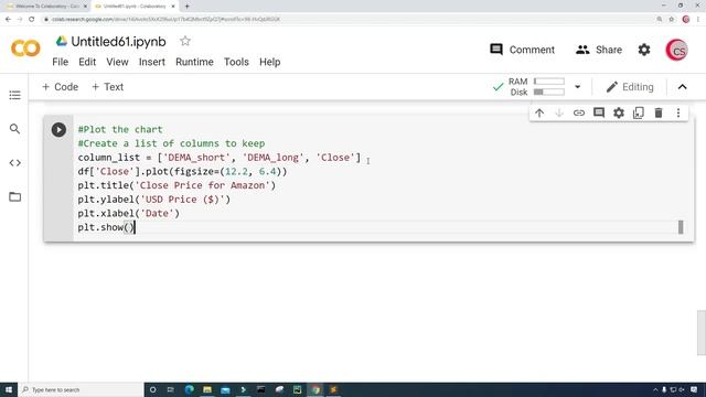 Stock Trading Strategy Using Python & DEMA смотреть онлайн