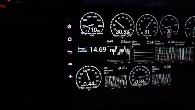 Температура АКПП в мороз смотреть онлайн