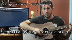 Как легко настроить гитару Простой способ настройки по пятому ладу
