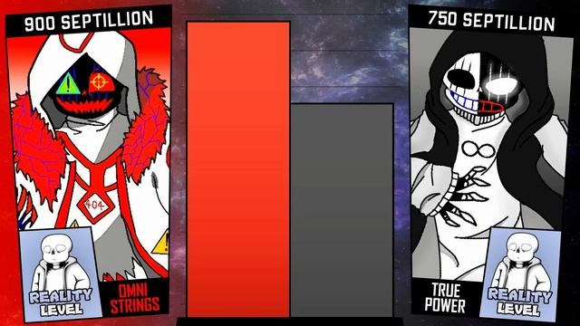 Omni404 Sans VS OmniGodity Sans Power Levels смотреть онлайн