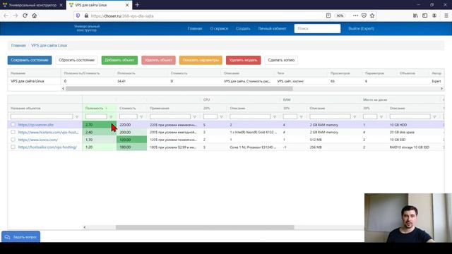 VPS Linux для сайта [4 варианта, 7 параметров] смотреть онлайн