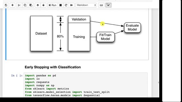 Early Stopping in Keras to Prevent Overfitting (3.4) смотреть онлайн