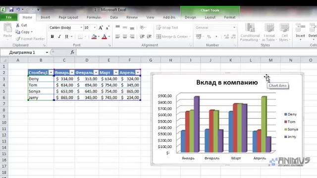 Excel 2010 Урок 23 Диаграммы [Animuschool]