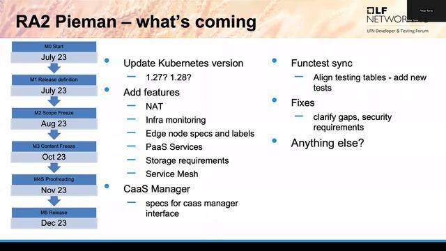 Anuket: Kubernetes Reference Architecture (RA2) - Orinoco Release Update смотреть онлайн