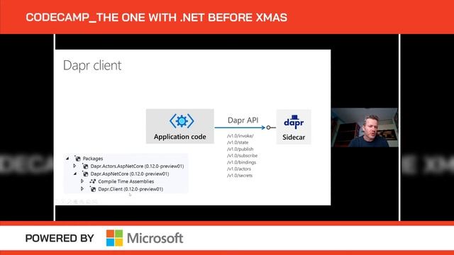 Dapr to build distributed .NET Core applications, with Alex Thissen смотреть онлайн