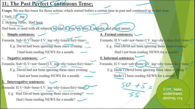 The Past Perfect Continuous and its usages Lecture No. 22 смотреть онлайн