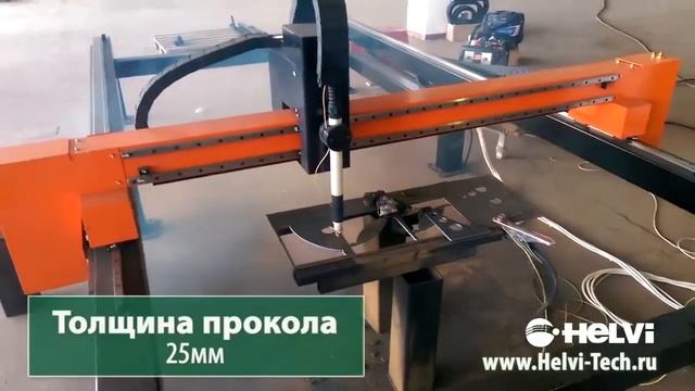 Helvi РС 123 Решение для автоматизации