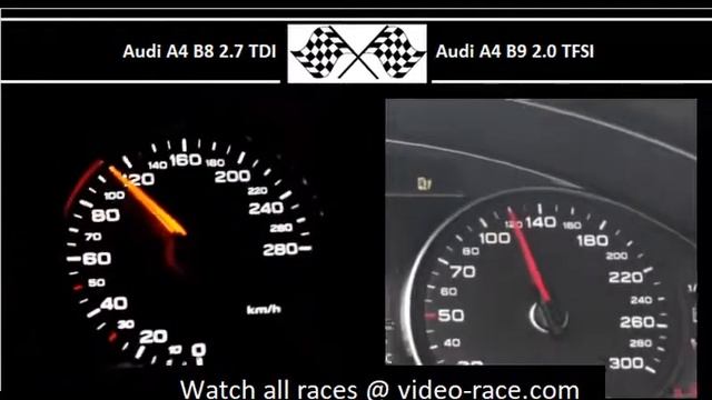 Audi A4 B8 2.7 TDI VS. Audi A4 B9 2.0 TFSI - Acceleration 0-100km/h смотреть онлайн