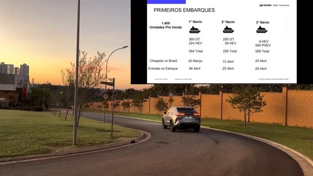 GWM Haval H6 está vendendo bem? Quantos carros chegaram ao Brasil? Quantos venderam? смотреть онлайн