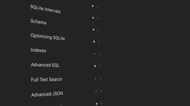01. Introduction to this course смотреть онлайн