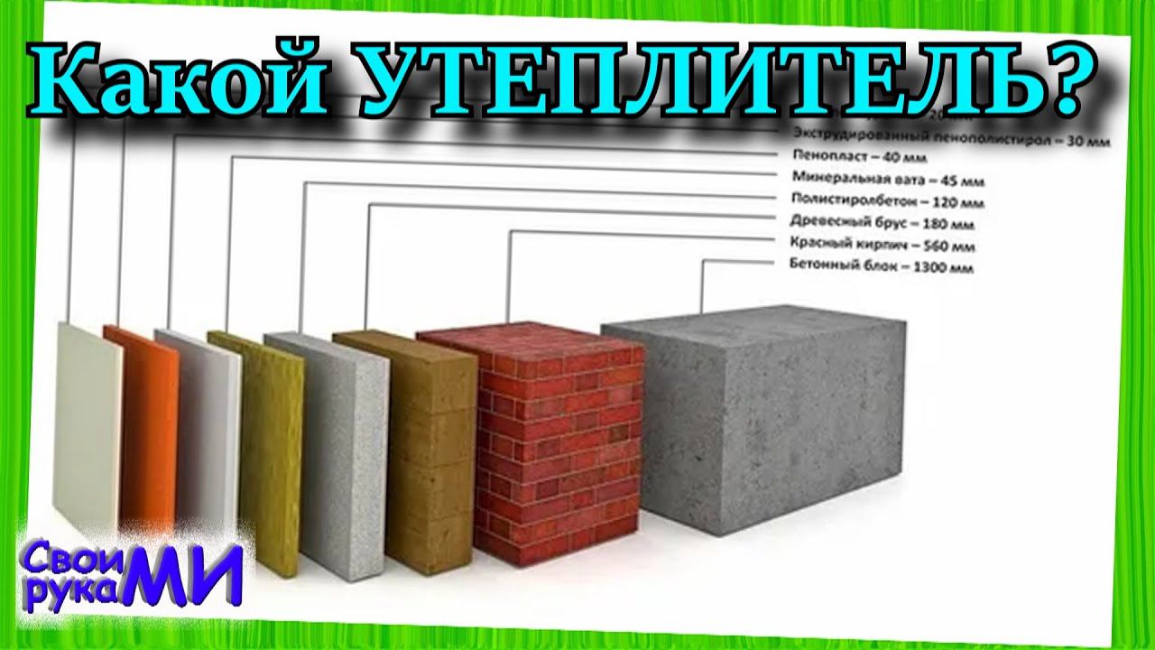 Какой утеплитель выбрать?! Зачем утеплять дом? смотреть онлайн