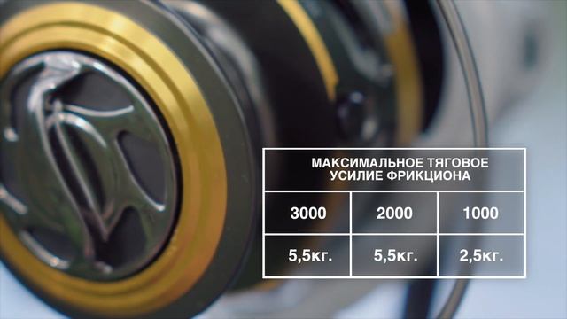 Катушка ПАНДА (Рыболов) смотреть онлайн