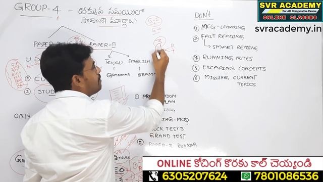 Appsc Group - 4 Junior Assistant Syllabus, Eligibility, Exam Pattern , Preparation plan|svr academy смотреть онлайн