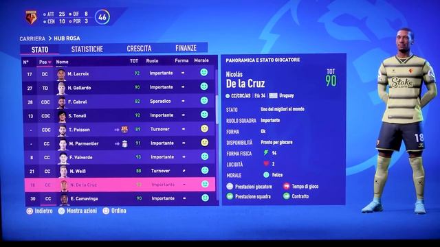 🕹 MY INCREDIBLE TEAM ON CAREER MODE ON FIFA22: SEASON 2031! смотреть онлайн