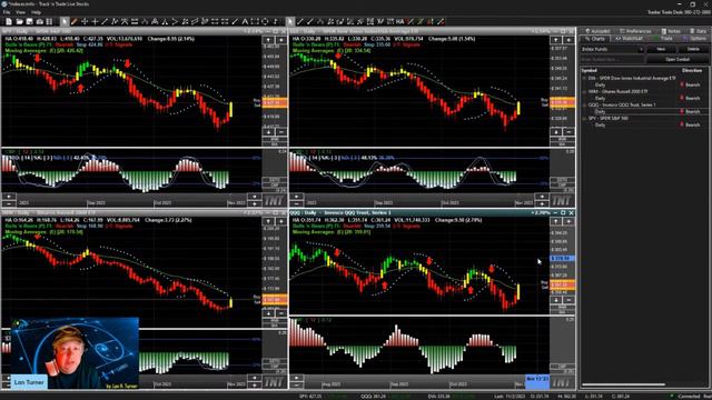 Stock Investing LIVE: Taming the Bear Market—Survival Strategies! смотреть онлайн