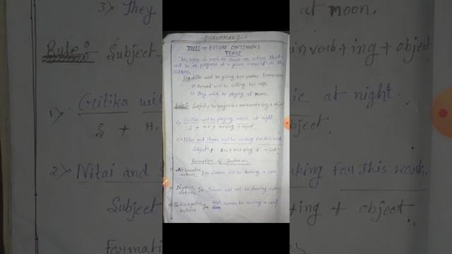 Future continuous tense смотреть онлайн