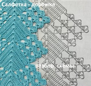 Салфетка дорожка , вязание крючком