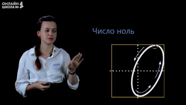 Видеоурок 16.1. Число 0. Математика 1 класс смотреть онлайн