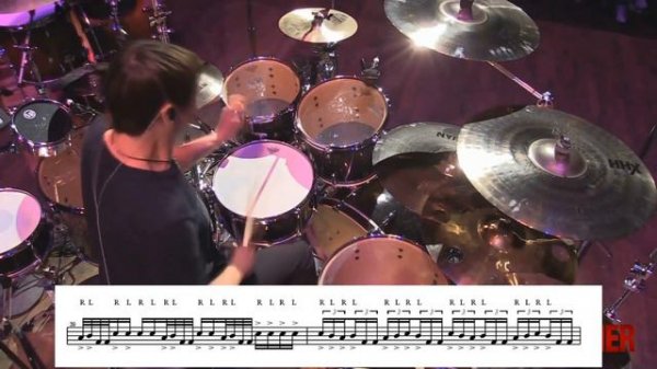 Ray Luzier (Korn) - drum solo transcription (PDF)