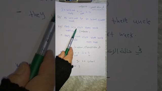 اللغة الانگليزية لكافة المراحل (المستقبل البسيط) future simple tense смотреть онлайн