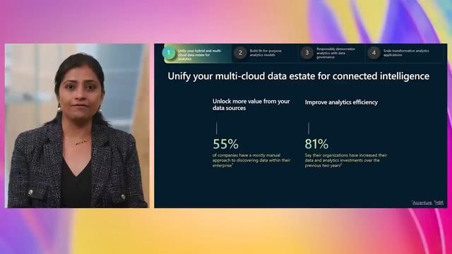 Accelerate your data potential with Microsoft Fabric | OD03 смотреть онлайн