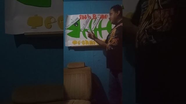 Fishbone Technique смотреть онлайн