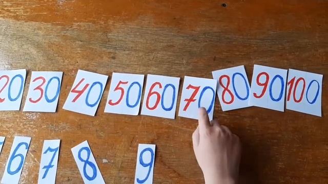 как запомнить числа второго десятка и числа до 100. 1 класс смотреть онлайн
