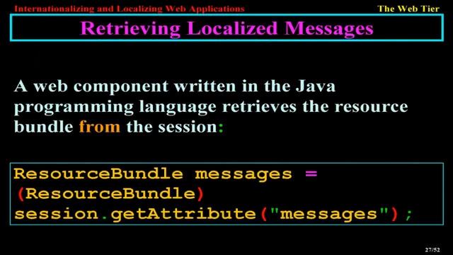 Internationalizing and Localizing Web Applications смотреть онлайн