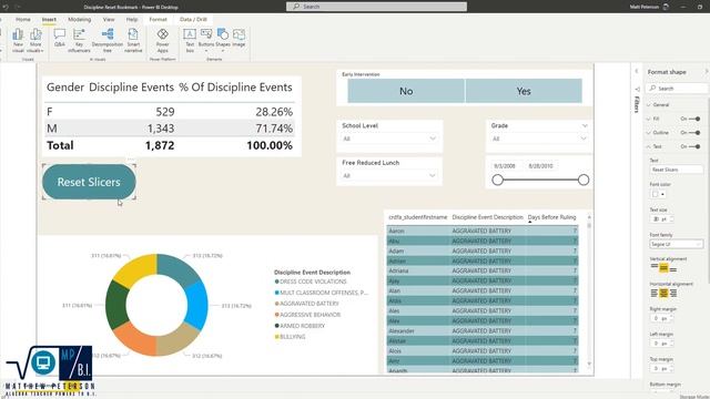 Power BI Tip: Reset Slicers With Bookmarks смотреть онлайн