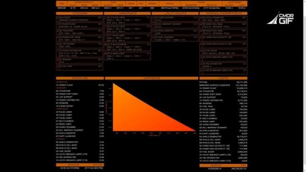Elite:Dangerous - Обзоры кораблей - Python / Питон