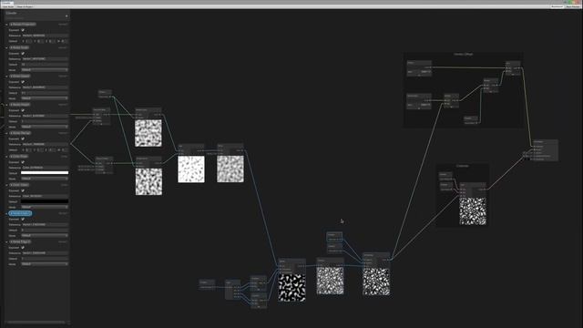 Ultimate Clouds with Shader Graph in Unity, Made Easy [Tutorial] смотреть онлайн