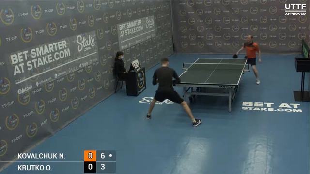 3 марта 2021. Голубой зал. TT Cup смотреть онлайн