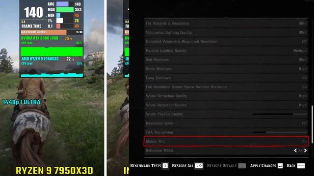 RYZEN 9 7950X vs INTEL i9-13900K vs INTEL i5-12600K | Test in 6 Games смотреть онлайн