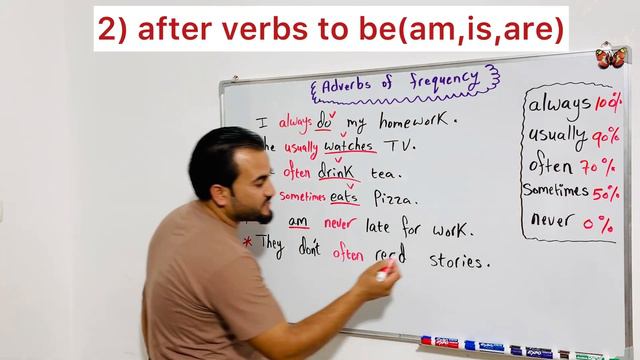 Adverbs of frequency. Present simple. ظروف التكرار | المضارع البسيط смотреть онлайн
